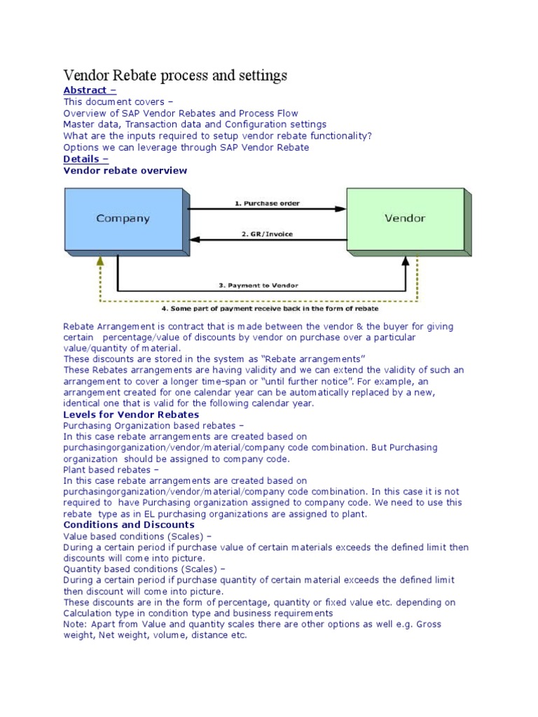 Invoice Rebate Traduccion