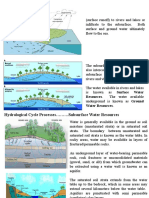 Hydrological Cycle Processes - Surface Runoff and Infiltration Explained