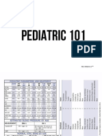 PEDIATRIC 101.pdf
