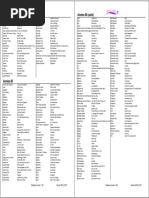 Download Liste Partitions Par Anneespdf by Francis Lafarge SN339928039 doc pdf