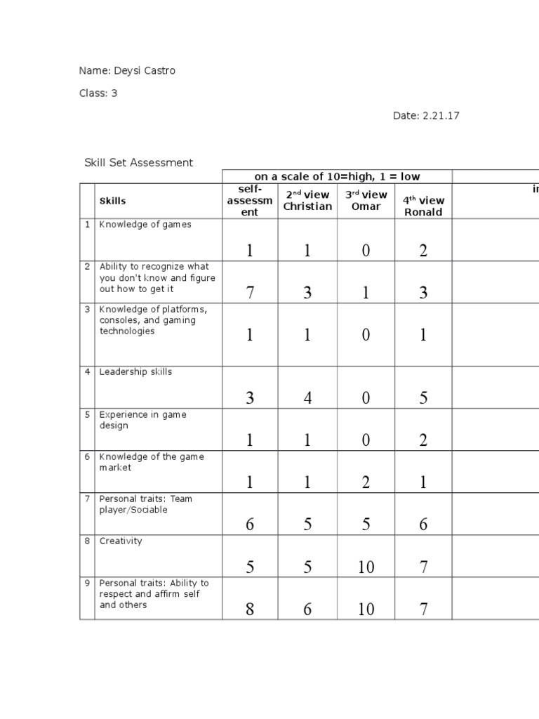 Skill Set | PDF | Games & Activities