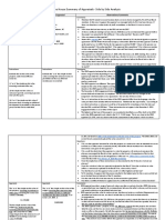 Installment II Summary of Lake House Appraisals Comparison Chart