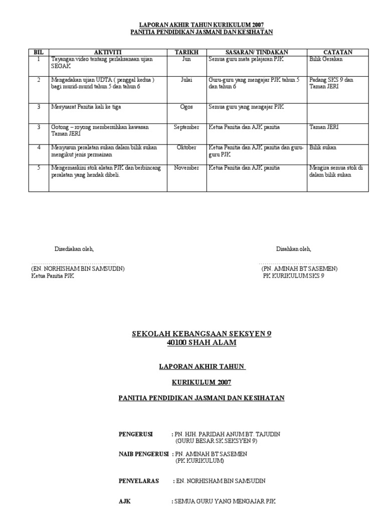 laporan AKHIR TAHUN
