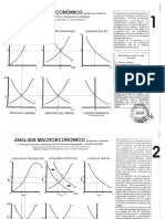 Esquema de Seis Gráficas - Economia