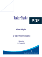 China Tanker Market