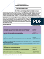 eld standards