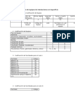 Codificación de Equipos de Instalaciones en Superficie RevA