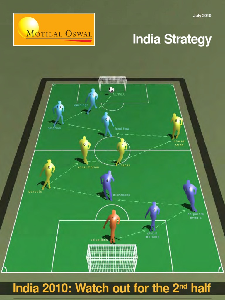 Sector All 20100625 Mosl RP Pg260 | PDF | Economy Of India.