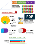 Gatilhos Emocionais Das Cores