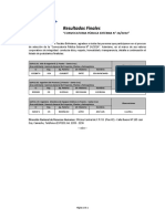 Cpe 14 2014 Finalistas