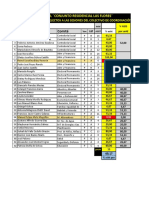 Asistencia Voceros Principales Oct - Dic