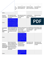 11 2f30 Science Assessed Thinking 2fdiscussion Rubric - Blake Jewell - Topic 1