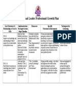 Gilchrist Professional Growth Plan