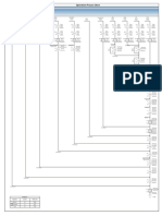 Operation Process Chart: Pekerjaan: Tamiya Assy