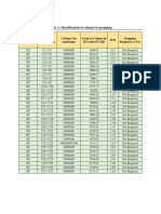 Table A: Identification of Column For Propping