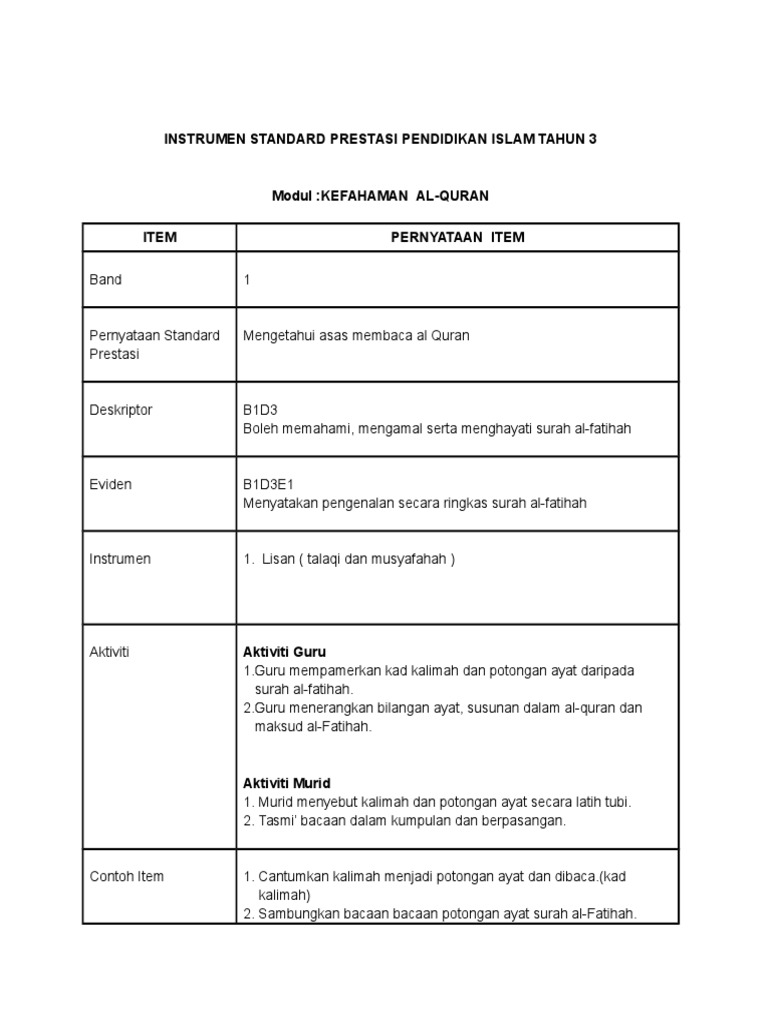 Instrumen Kefahaman Al Fatihah Pdf