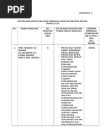 Garis Panduan Penubuhan Lembaga Perubatan Di Jabatan Kesihatan Negeri Institusi Perubatan Dan Hospital Hospital Kementerian Kesihatan Malaysia Pdf Pdf