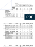 Beban Kerja Inst Gizi