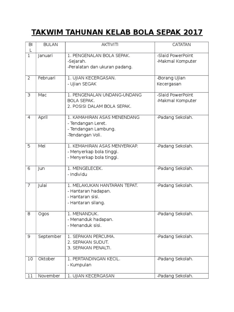 Takwim Tahunan Kelab Bola Sepak 2017
