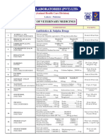 Product List Vet