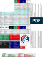 Tabla Fungicidas 2007-7