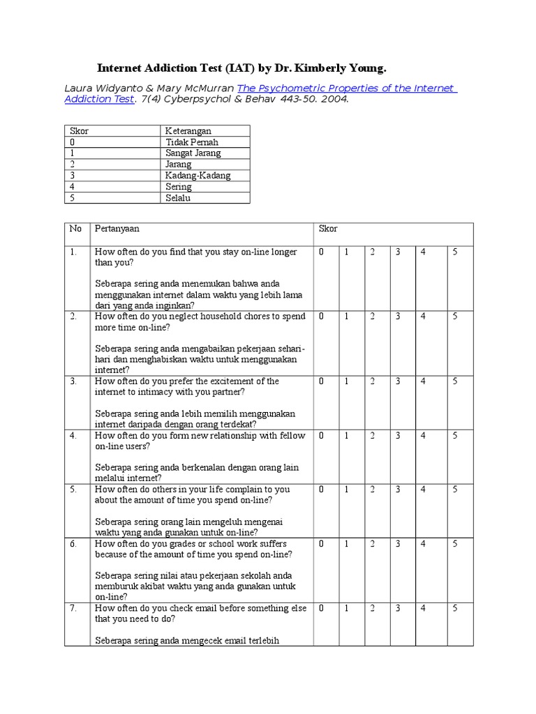 Addiction Test (IAT) by Dr. Kimberly Young