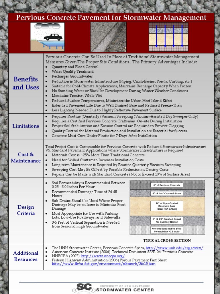 Unhsc Pervious Concrete Fact Sheet 4 08 | PDF | Stormwater | Road Surface
