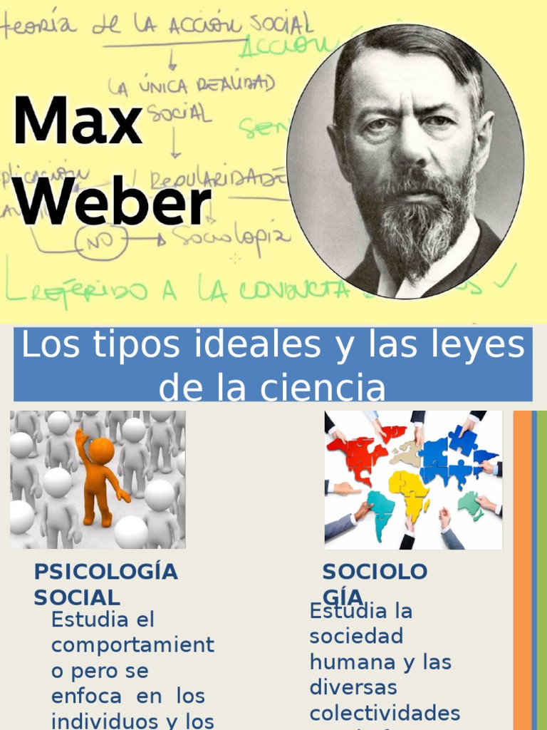 Tipos Ideales según Max Weber | PDF