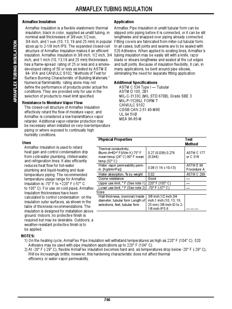 Armaflex Thermal Insulation Pipe (Fluid Conveyance)