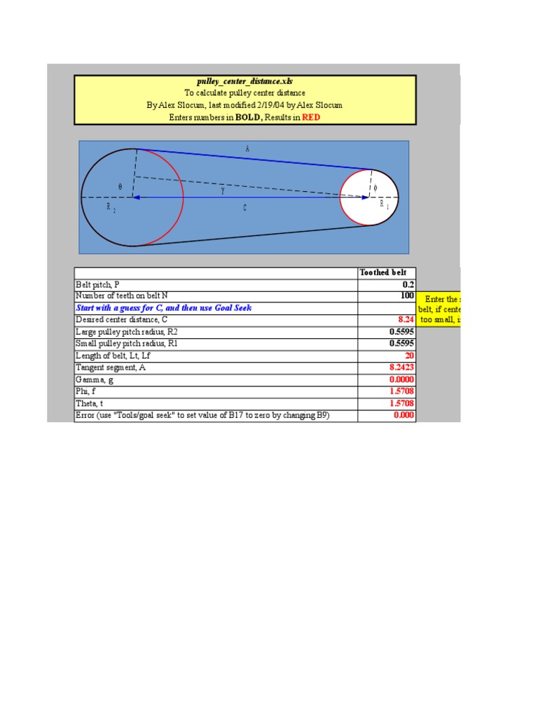 Calculating the Optimal Center Distance Between Pulleys Using a Toothed