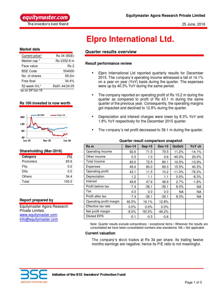 Elpro International LTD | PDF