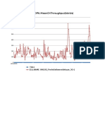 KPI Analysis Result Query Result 20151028184916804