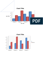 Chart Title