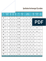 522specs Van Amerongen CO2 Scrubbers