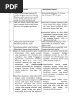 Buku Anemia HUBUNGAN ANTARA JARAK KEHAMILAN DAN STATUS GIZI DENGAN 