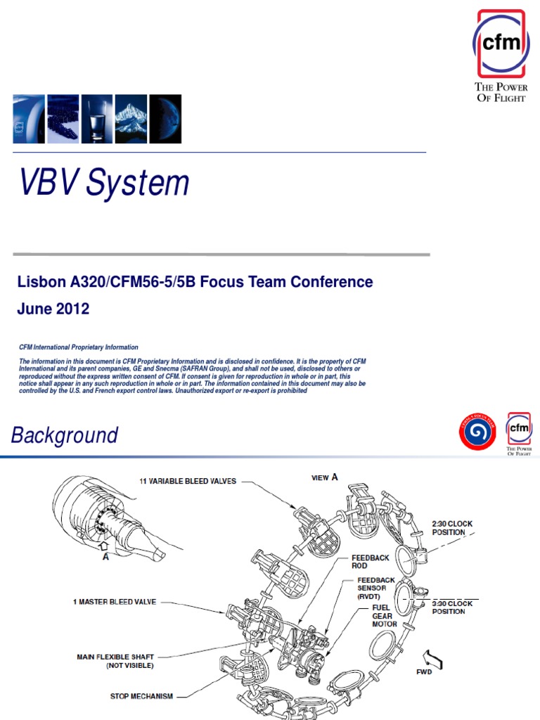 VBV System: Lisbon A320/CFM56-5/5B Focus Team Conference June 2012 ...