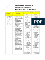 Cadangan Pembinaan Aktiviti Dalam Modul Kemahiran Asas Tmkv2