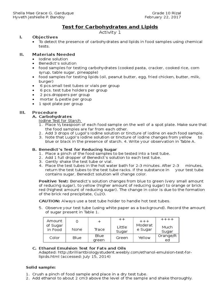 Carbohydrate and Lipid Testing Methods | PDF | Sugar | Diet & Nutrition