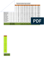 Mata Kuliah Pondasi Ntsi709 Offering F Rekap Nilai Semester Ganjil 2018/2019 Nama Jenis Kelamin TG1 TG2 TG3 TG4 TG5 Aver TG UAS NA