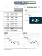 Investing Ideas - 07 07 2010 Review