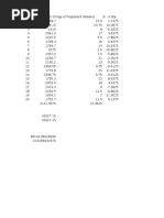 Rocket Propellant Data