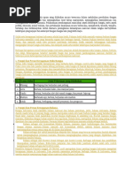 Download Peran Budaya Pembangunan Nasional by Agus Safiruddin SN340018496 doc pdf