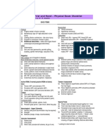 Wrist Hand Checklist2 PDF