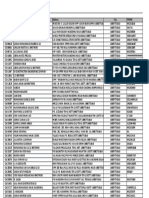 Engineering Council Firms List