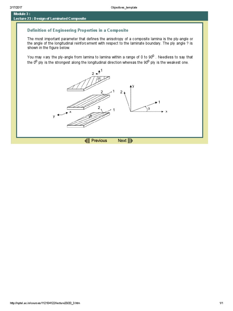 Composite Laminate Design Principles | PDF | Science & Mathematics
