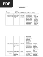 PERMASALAHAN SOSIAL.pdf