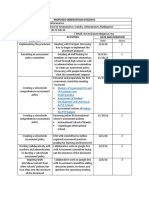 Practicum Log