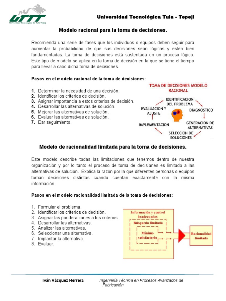 Modelo de Racionalidad Limitada para La Toma de Decisiones | PDF |  Racionalidad | Toma de decisiones