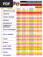 Takwim Sukan 2017