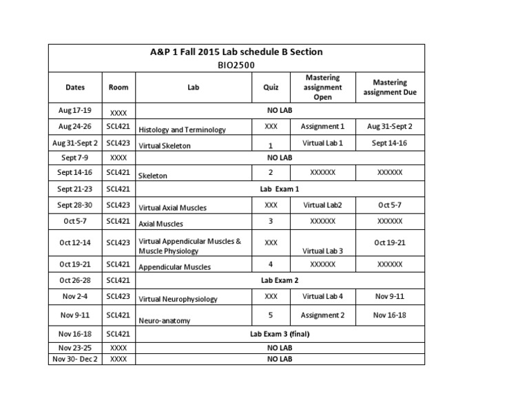 Lab Schedule B Section AP1 F15 PDF | PDF | Science & Mathematics